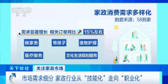 家政市场内卷严重，如何有效激活家政市场？家事速配带你浅析破局关键