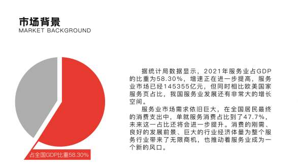 家事速配项目介绍—社区便民服务赛道介绍